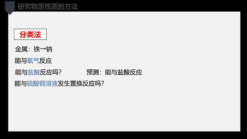 2024-2025学年鲁科版新教材必修第一册 第1章第2节 研究物质性质的方法和程序（第2课时） 课件第7页