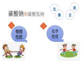 2024-2025学年鲁科版新教材必修第一册 第1章 微项目　探秘膨松剂——体会研究物质性质的方法和程序的实用价值 课件