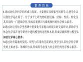 2024-2025学年鲁科版新教材必修第一册 第1章第1节 走进化学科学 课件