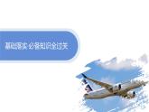 2024-2025学年鲁科版新教材必修第一册 第1章第1节 走进化学科学 课件