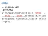 2024-2025学年鲁科版新教材必修第一册 第1章第1节 走进化学科学 课件