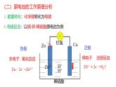 2024-2025学年苏教版新教材选择性必修一 专题1第二单元 化学能与电能的转化（第1课时） 课件