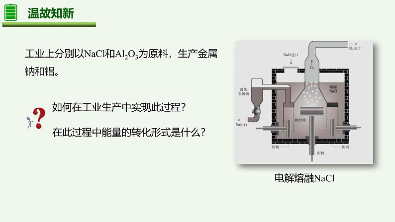 2024-2025学年苏教版新教材选择性必修一 专题1第二单元 化学能与电能的转化——电解池的工作原理 课件第3页