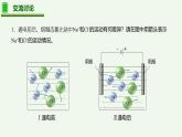 2024-2025学年苏教版新教材选择性必修一 专题1第二单元 化学能与电能的转化——电解池的工作原理 课件