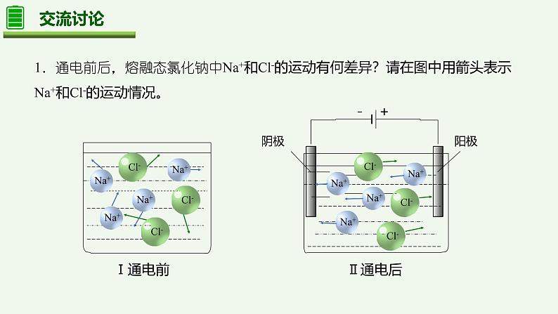 2024-2025学年苏教版新教材选择性必修一 专题1第二单元 化学能与电能的转化——电解池的工作原理 课件第4页