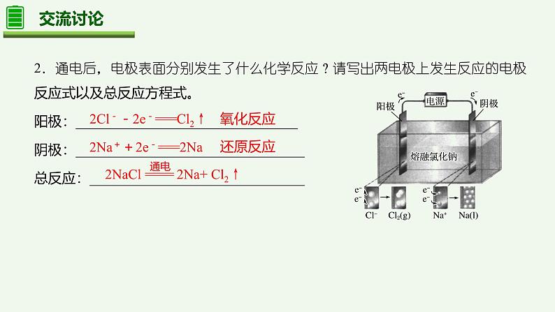 2024-2025学年苏教版新教材选择性必修一 专题1第二单元 化学能与电能的转化——电解池的工作原理 课件第5页