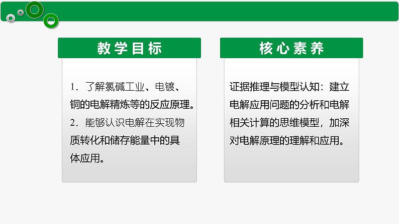 2024-2025学年苏教版新教材选择性必修一 专题1第二单元 化学能与电能的转化——电解原理的应用 课件02