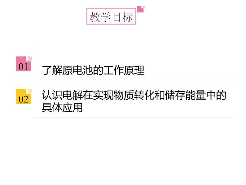 2024-2025学年苏教版新教材选择性必修一 专题1第二单元 化学能与电能的转化（第3课时） 课件第2页