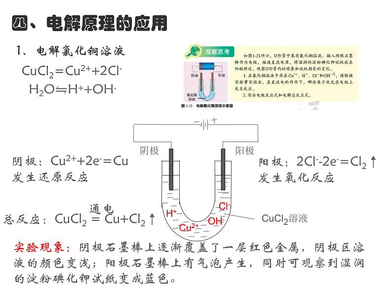 2024-2025学年苏教版新教材选择性必修一 专题1第二单元 化学能与电能的转化（第3课时） 课件第7页