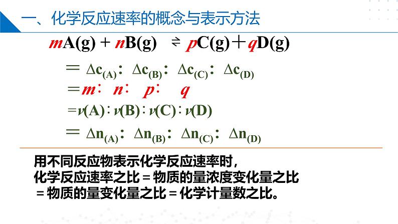 2024-2025学年苏教版新教材选择性必修一 专题2 化学反应速率与化学平衡 单元复习 课件05