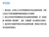 2024-2025学年苏教版新教材选择性必修一 专题2第一单元化学反应速率（第2课时） 课件