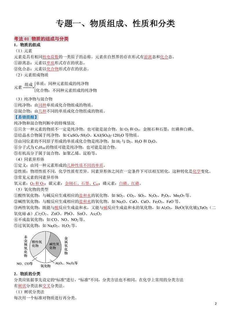 2025届高考化学一轮复习知识点汇总（一）专题02