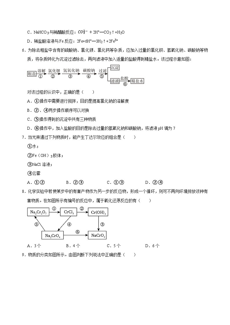 湖南省岳阳市临湘市2024-2025学年高一上学期9月月考化学试题第2页