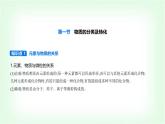 人教版高中化学必修第一册第一章物质及其变化第一节物质的分类及转化课件