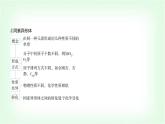 人教版高中化学必修第一册第一章物质及其变化第一节物质的分类及转化课件