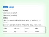 人教版高中化学必修第一册第一章物质及其变化第一节物质的分类及转化课件