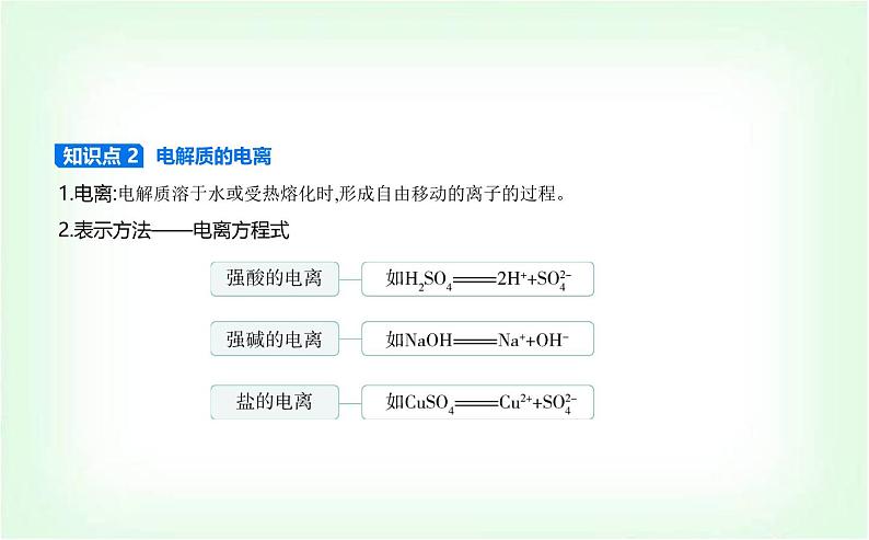 人教版高中化学必修第一册第一章物质及其变化第二节离子反应课件第3页