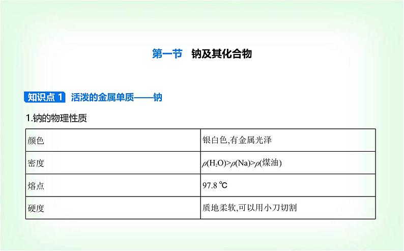 人教版高中化学必修第一册第二章海水中的重要元素——钠和氯第一节钠及其化合物课件第1页