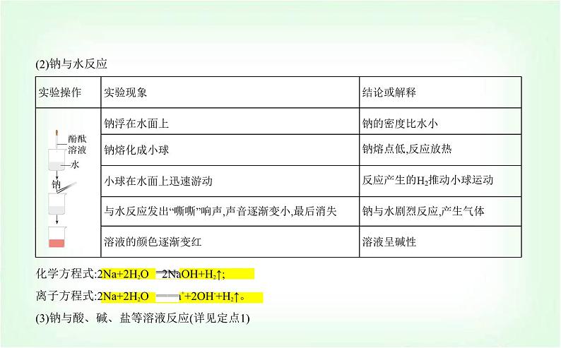 人教版高中化学必修第一册第二章海水中的重要元素——钠和氯第一节钠及其化合物课件第5页