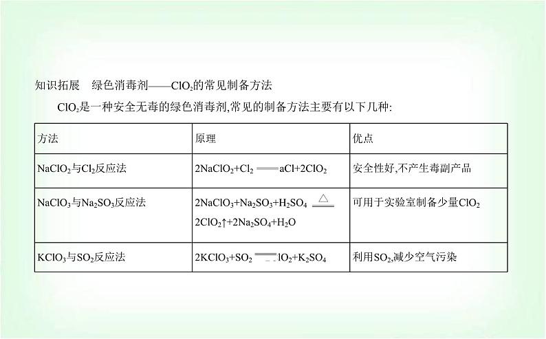 人教版高中化学必修第一册第二章海水中的重要元素——钠和氯第二节氯及其化合物课件第8页