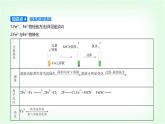 人教版高中化学必修第一册第三章铁金属材料第一节铁及其化合物课件