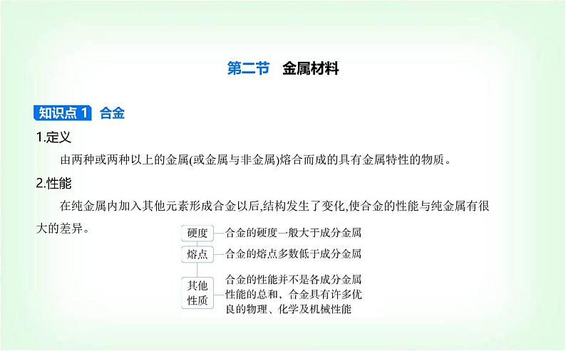 人教版高中化学必修第一册第三章铁金属材料第二节金属材料课件第1页