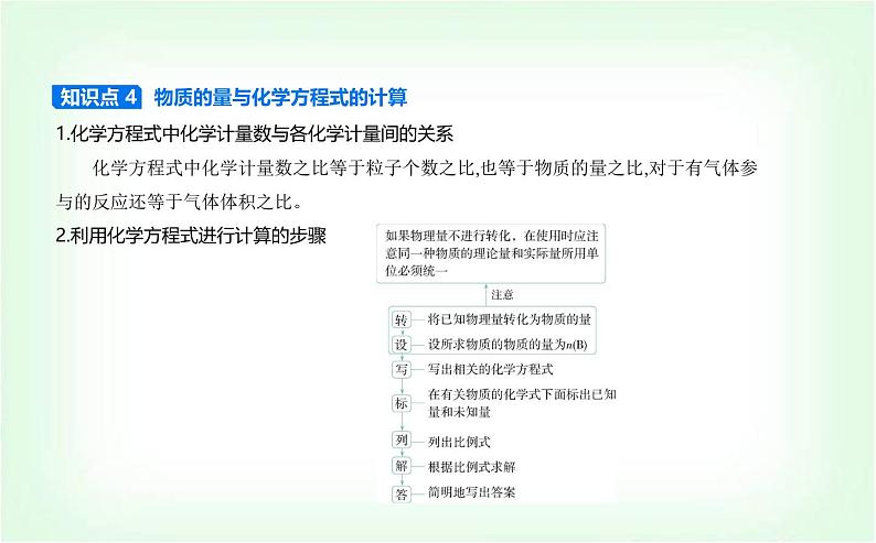 人教版高中化学必修第一册第三章铁金属材料第二节金属材料课件第7页