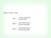 人教版高中化学必修第一册第四章物质结构元素周期律第一节原子结构与元素周期表课件