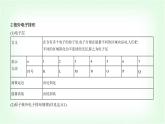 人教版高中化学必修第一册第四章物质结构元素周期律第一节原子结构与元素周期表课件
