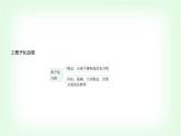 人教版高中化学必修第一册第四章物质结构元素周期律第三节化学键课件