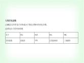 人教版高中化学必修第一册第四章物质结构元素周期律第三节化学键课件