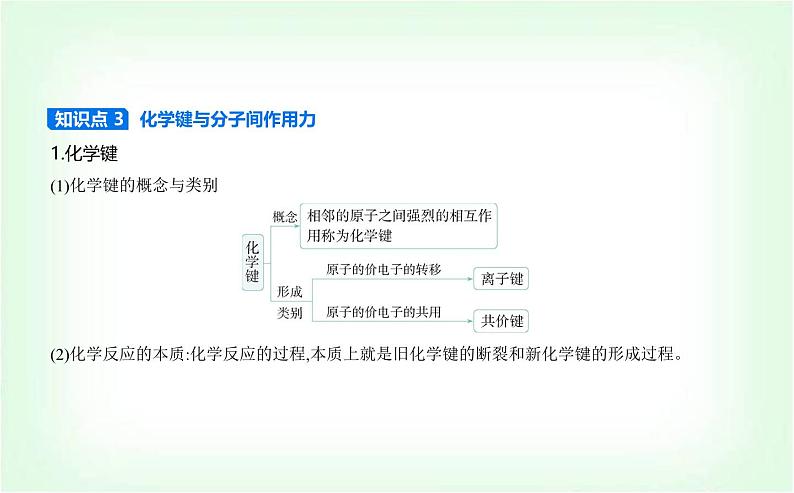 人教版高中化学必修第一册第四章物质结构元素周期律第三节化学键课件第6页