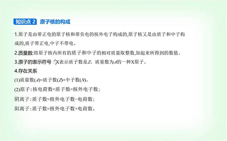 苏教版高中化学必修第一册专题二研究物质的基本方法第三单元人类对原子结构的认识课件第2页