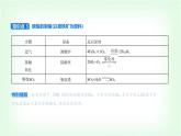 苏教版高中化学必修第一册专题四硫与环境保护第一单元含硫化合物的性质课件