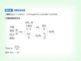 苏教版高中化学必修第一册专题四硫与环境保护第三单元防治二氧化硫对环境的污染课件