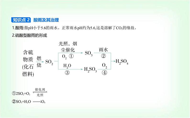 苏教版高中化学必修第一册专题四硫与环境保护第三单元防治二氧化硫对环境的污染课件第2页