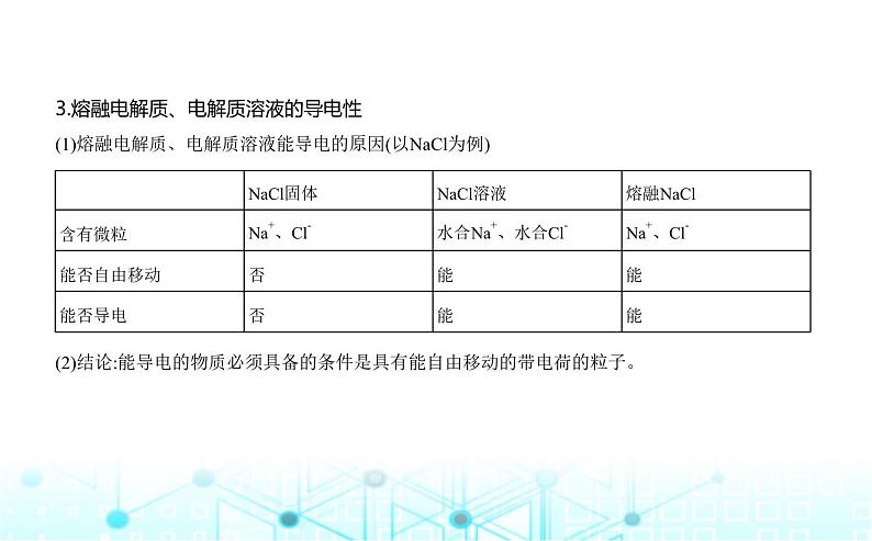 鲁科版高中化学必修第一册第2章元素与物质世界第2节电解质的电离离子反应课件02