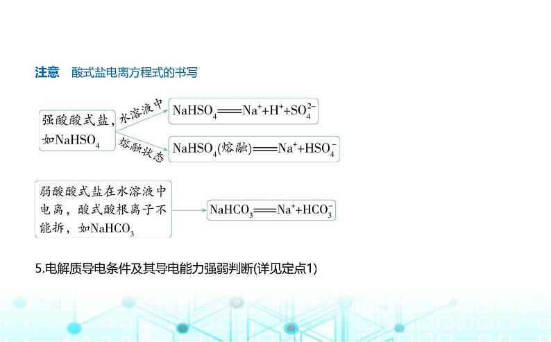 鲁科版高中化学必修第一册第2章元素与物质世界第2节电解质的电离离子反应课件05