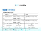 鲁科版高中化学必修第一册第2章元素与物质世界第3节氧化还原反应课件