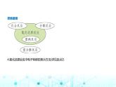 鲁科版高中化学必修第一册第2章元素与物质世界第3节氧化还原反应课件