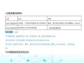 魯科版高中化學(xué)必修第一冊(cè)第2章元素與物質(zhì)世界微項(xiàng)目科學(xué)使用含氯消毒劑課件