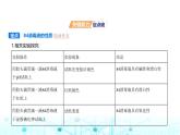 魯科版高中化學(xué)必修第一冊(cè)第2章元素與物質(zhì)世界微項(xiàng)目科學(xué)使用含氯消毒劑課件