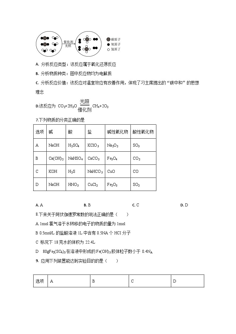 四川省眉山市仁寿第一中学校（北校区）2024-2025学年高一上学期9月月考化学试题03