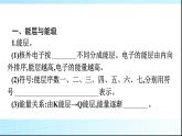 人教版高中化学选择性必修二第1章原子结构与性质第1节第1课时能层与能级构造原理与电子排布式课件
