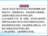 人教版高中化学选择性必修二第1章原子结构与性质第2节第1课时原子结构与元素周期表课件