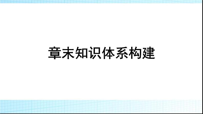 人教版高中化学选择性必修二第1章原子结构与性质章末知识体系构建课件01