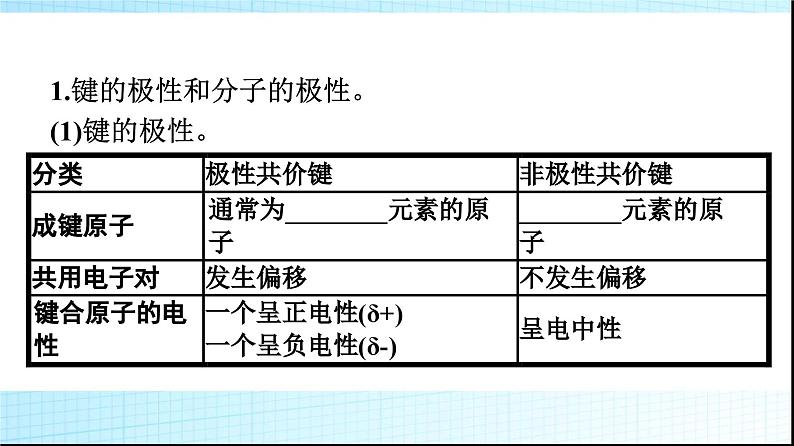 人教版高中化学选择性必修二第2章分子结构与性质第3节第1课时共价键的极性课件第4页