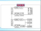 人教版高中化学选择性必修二第3章晶体结构与性质第2节分子晶体与共价晶体课件