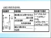 人教版高中化学选择性必修二第3章晶体结构与性质第4节配合物与超分子课件