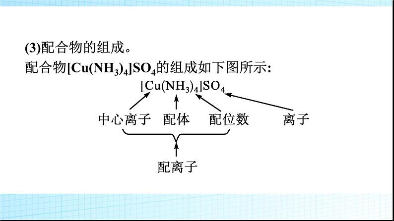 人教版高中化学选择性必修二第3章晶体结构与性质第4节配合物与超分子课件第8页